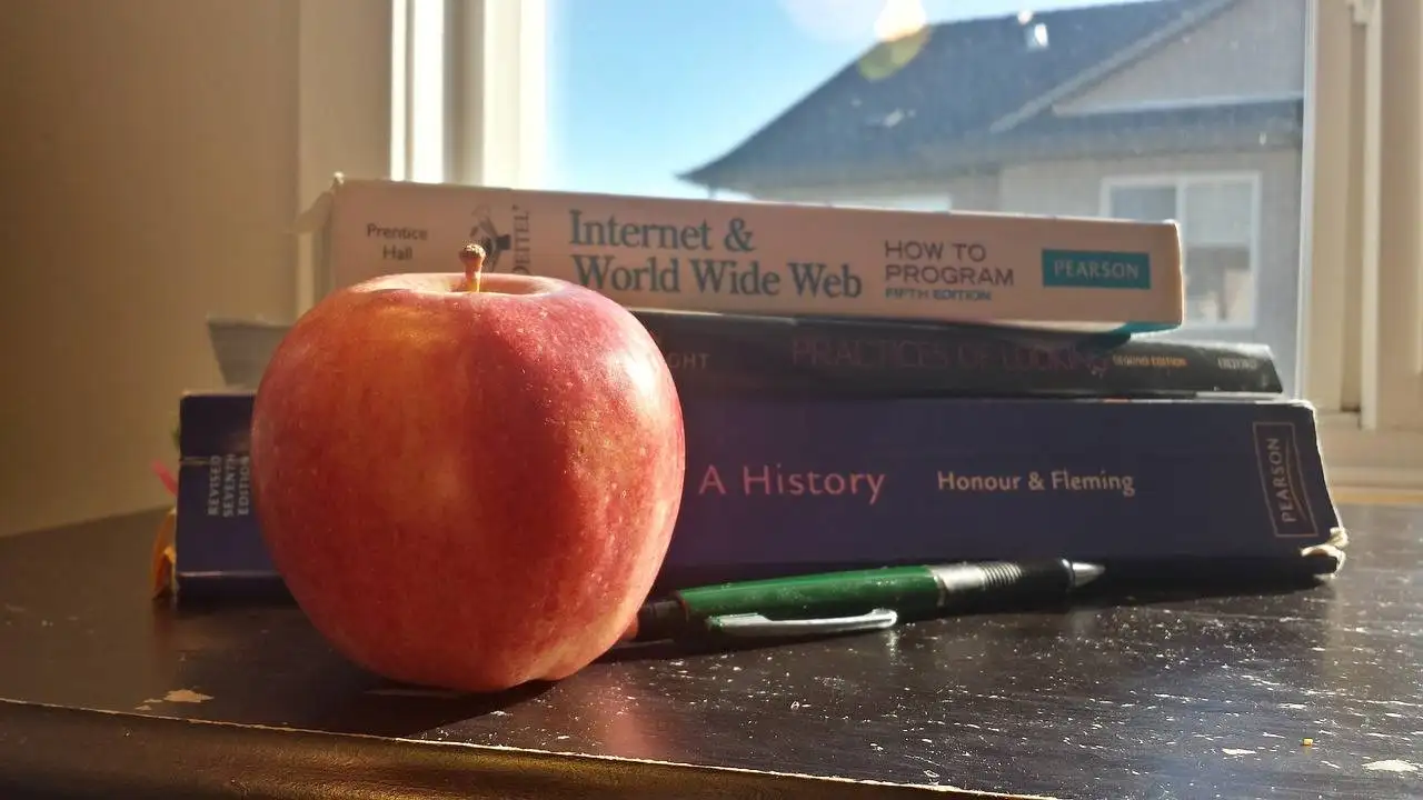 Analyzing Trends in Homeschooling Co-ops
